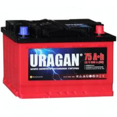 URAGAN