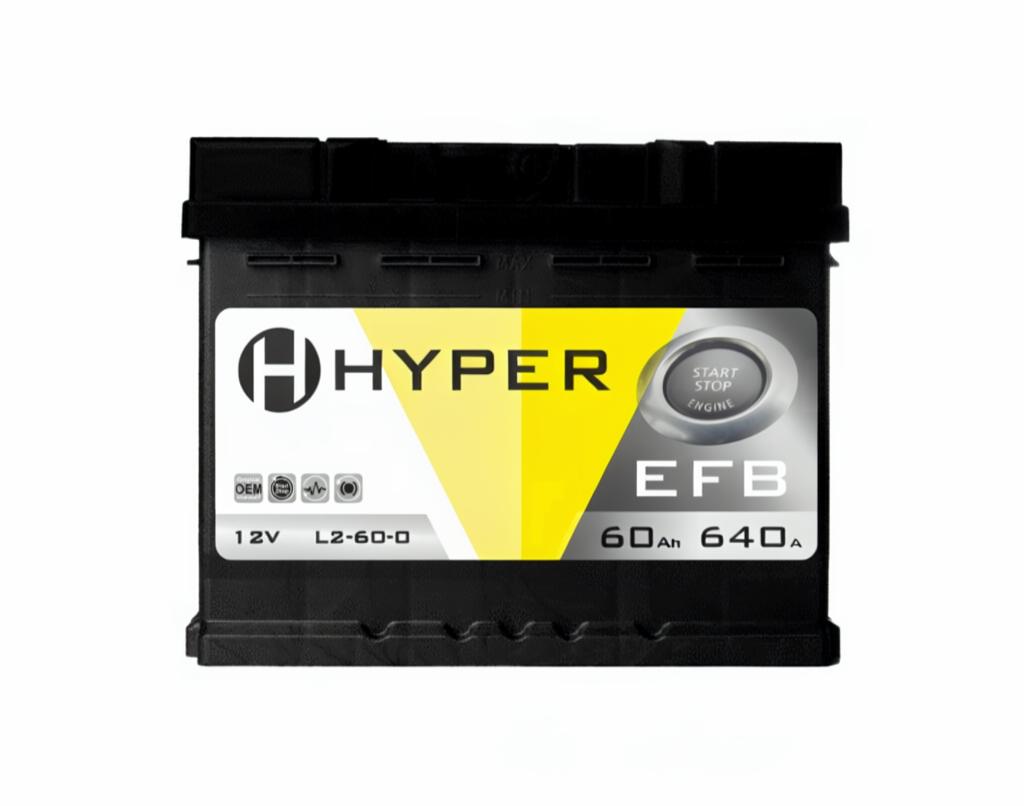 HYPER