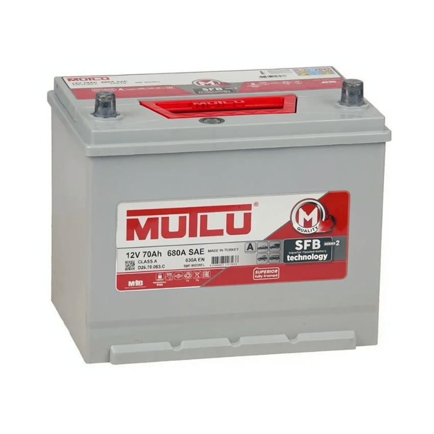 MUTLU
