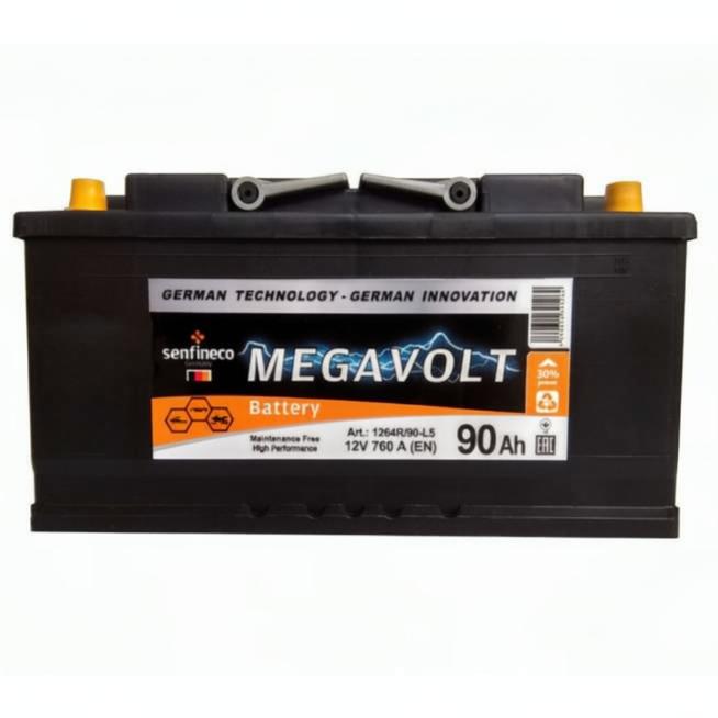 MEGAVOLT