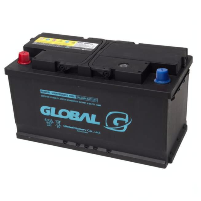 GLOBAL