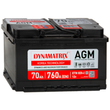 DYNAMATRIX KOREA