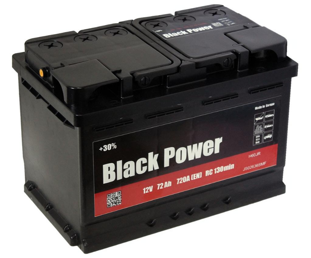 BLACK Power
