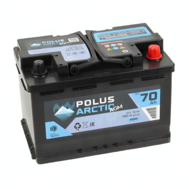 POLUS