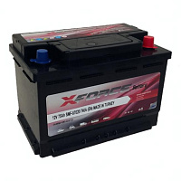 Аккумулятор XFORCE (75 Ah) 740 A, 12 V Обратная, R+ SMF-57020