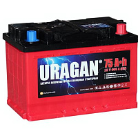 Автомобильный аккумулятор URAGAN 75Ah 600A R+